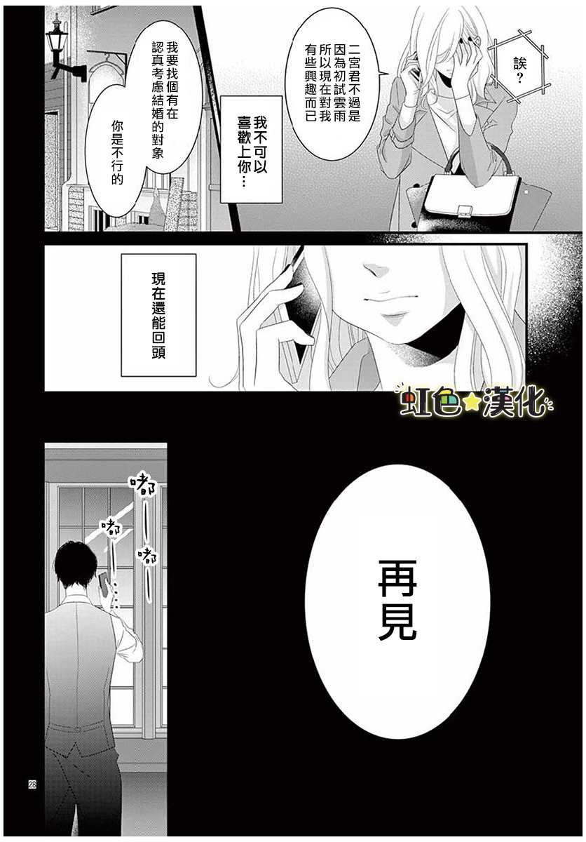 《悖理的诱惑》漫画最新章节第1话免费下拉式在线观看章节第【28】张图片