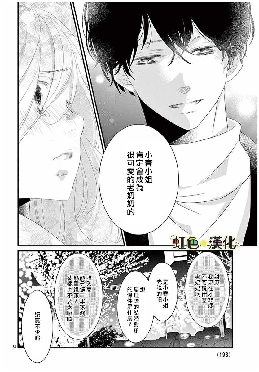 《悖理的诱惑》漫画最新章节第1话免费下拉式在线观看章节第【34】张图片