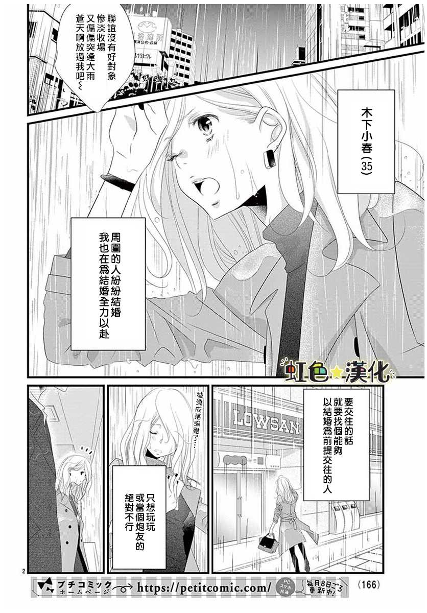 《悖理的诱惑》漫画最新章节第1话免费下拉式在线观看章节第【2】张图片