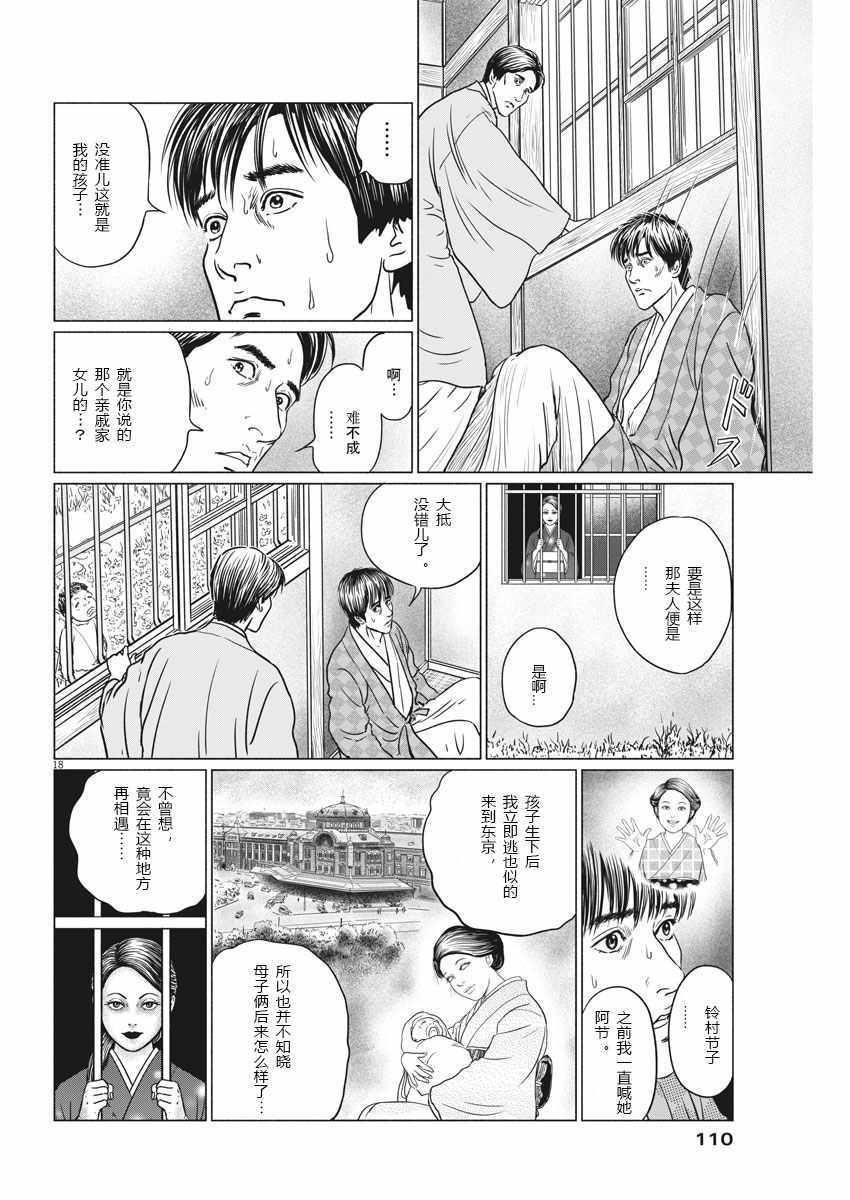 《伊藤润二人间失格》漫画最新章节第23话免费下拉式在线观看章节第【18】张图片