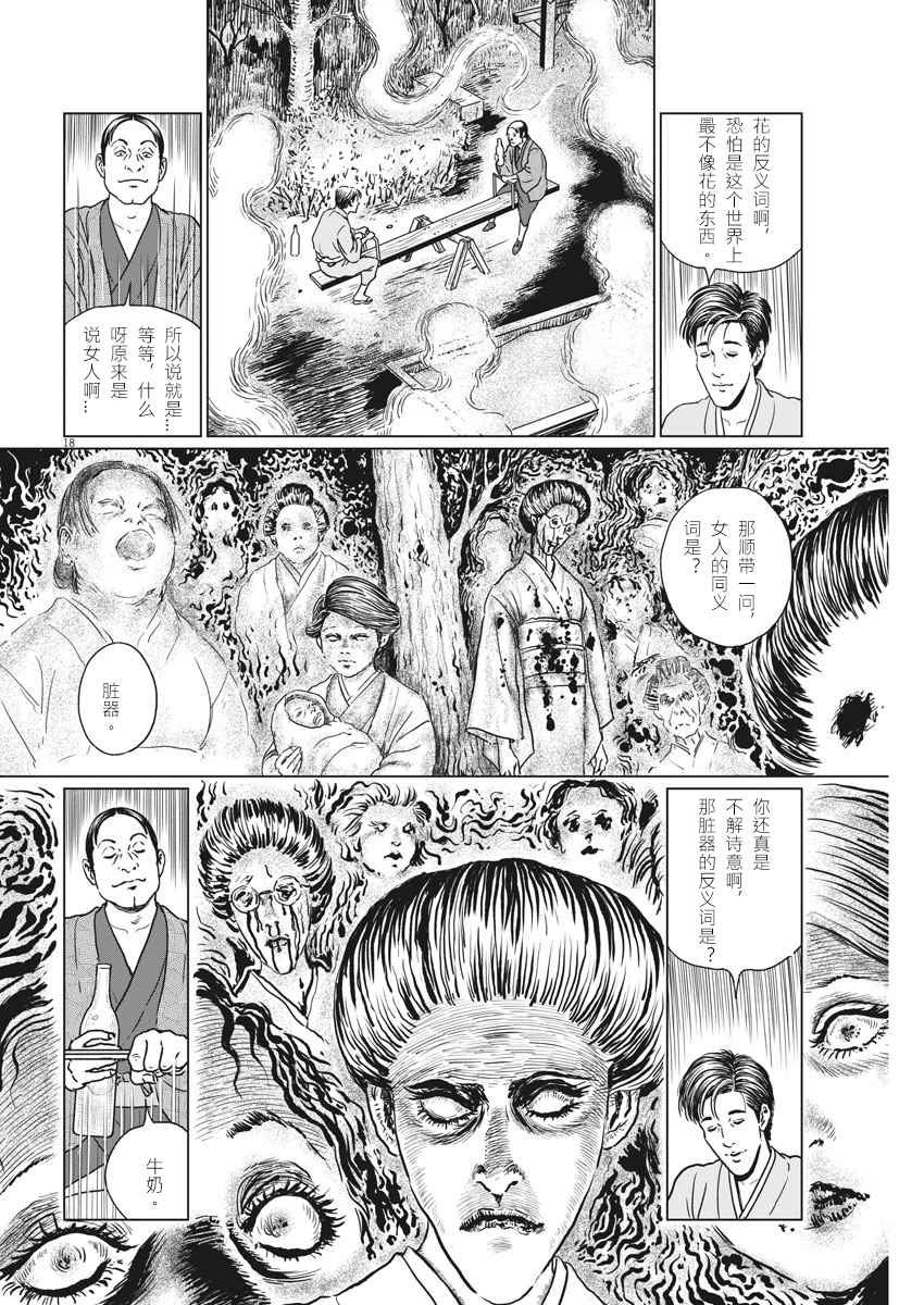 《伊藤润二人间失格》漫画最新章节第13话免费下拉式在线观看章节第【19】张图片