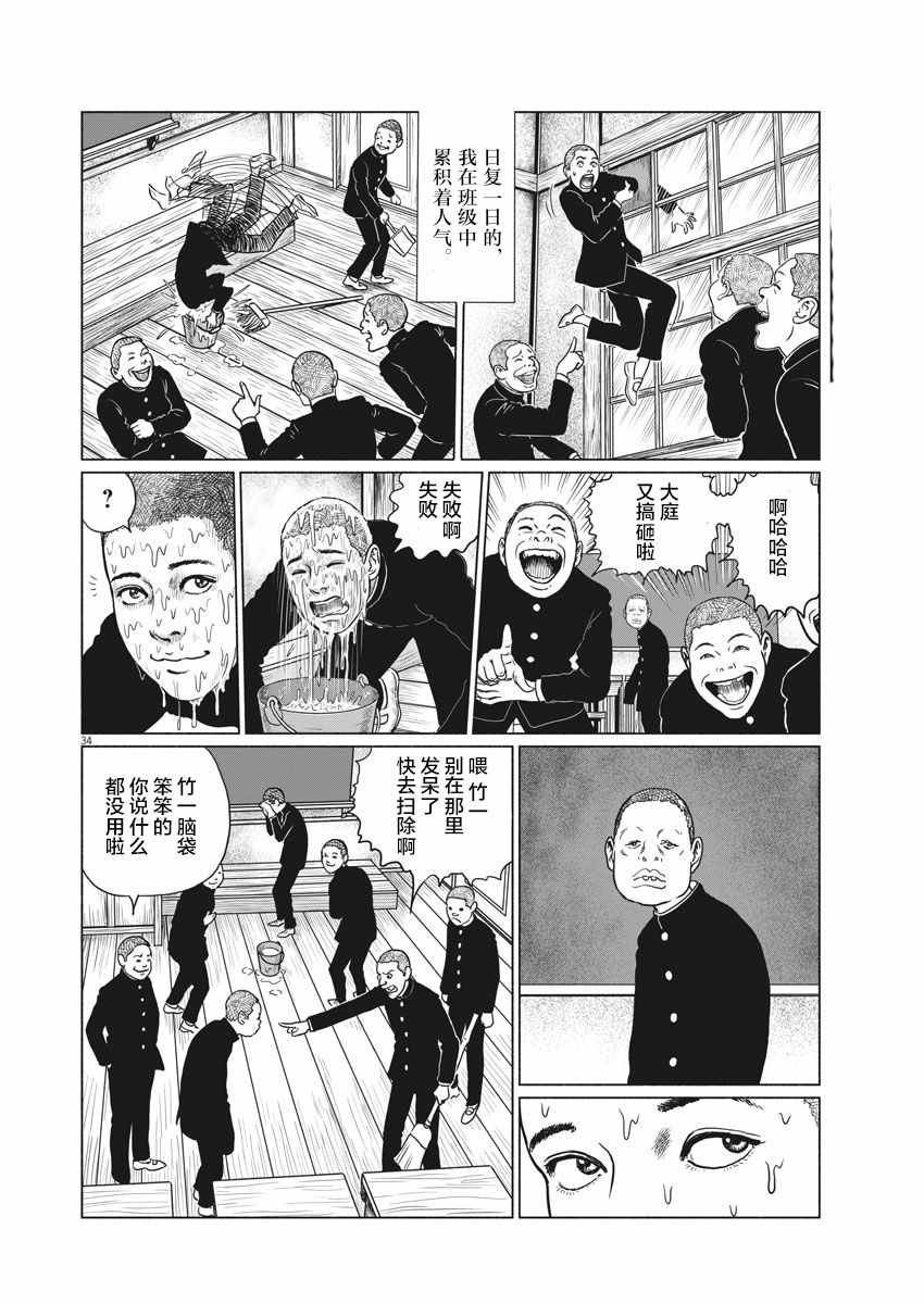 《伊藤润二人间失格》漫画最新章节第1话免费下拉式在线观看章节第【32】张图片