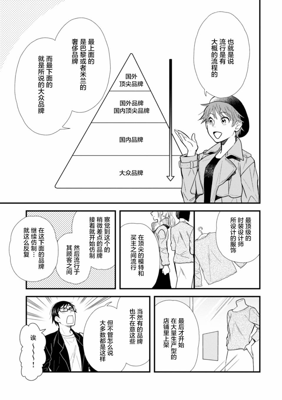 《衣服要这么穿》漫画最新章节第10话免费下拉式在线观看章节第【7】张图片