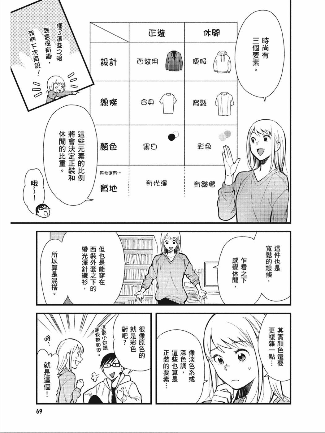 《衣服要这么穿》漫画最新章节第36话免费下拉式在线观看章节第【13】张图片