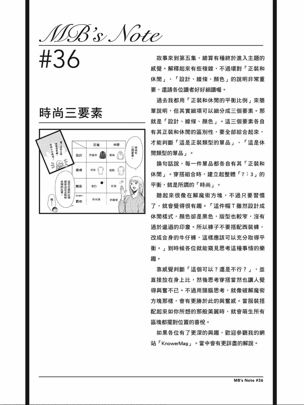 《衣服要这么穿》漫画最新章节第36话免费下拉式在线观看章节第【17】张图片