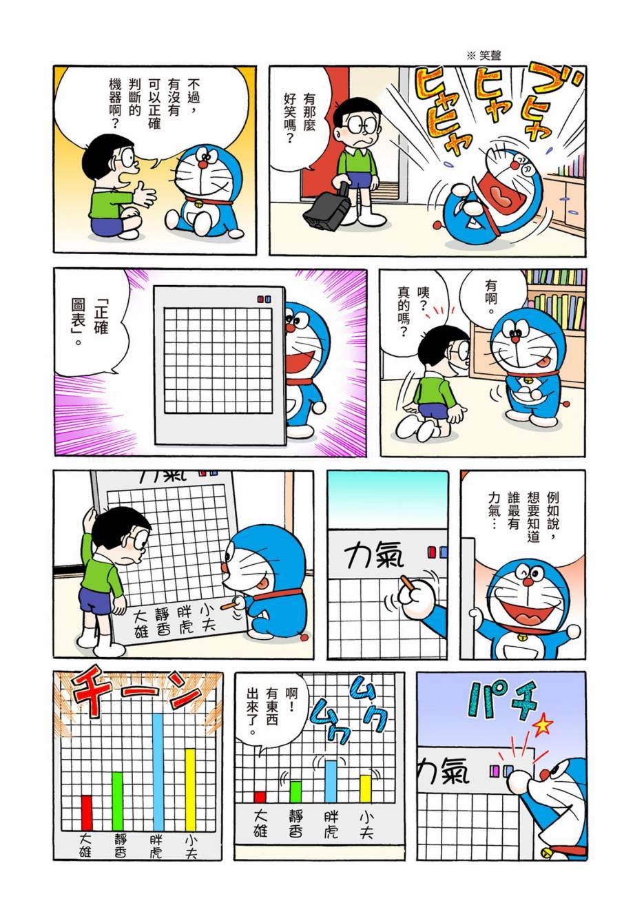 《机器猫》漫画最新章节大合辑全彩04免费下拉式在线观看章节第【304】张图片