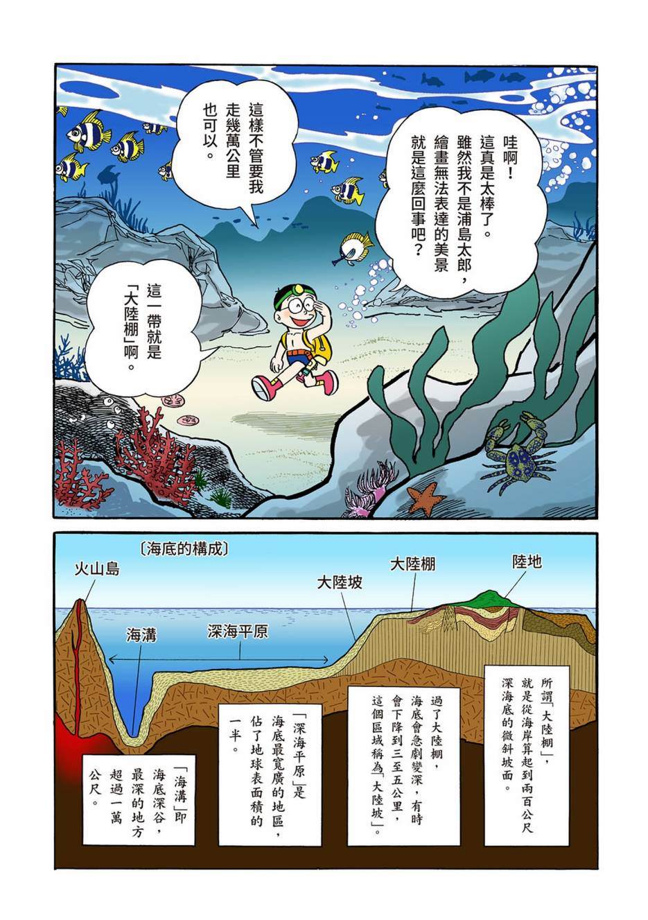 《机器猫》漫画最新章节大合辑全彩03免费下拉式在线观看章节第【490】张图片