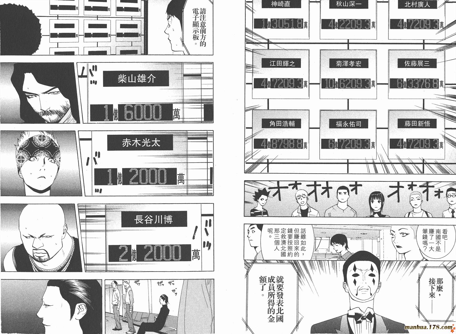 《欺诈游戏》漫画最新章节第6卷免费下拉式在线观看章节第【79】张图片