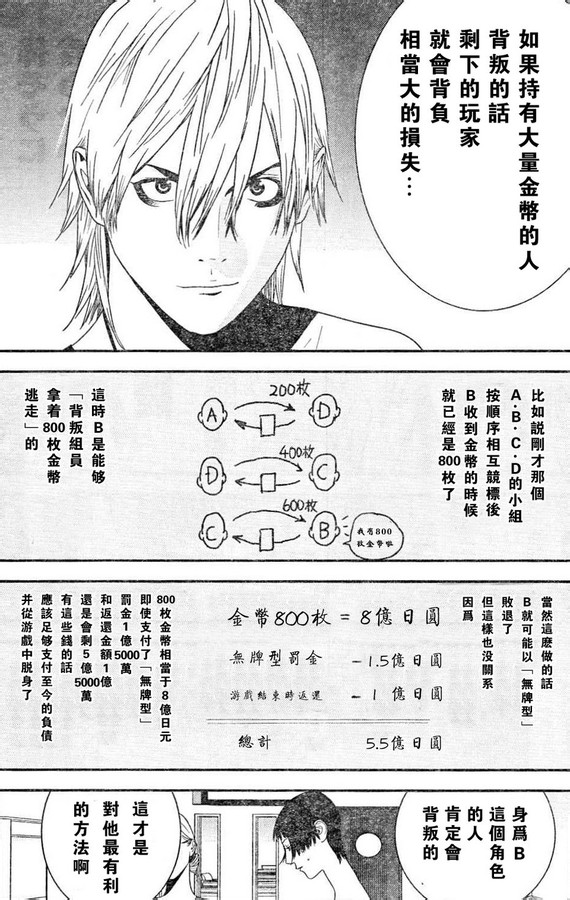 《欺诈游戏》漫画最新章节第166话 意志免费下拉式在线观看章节第【10】张图片