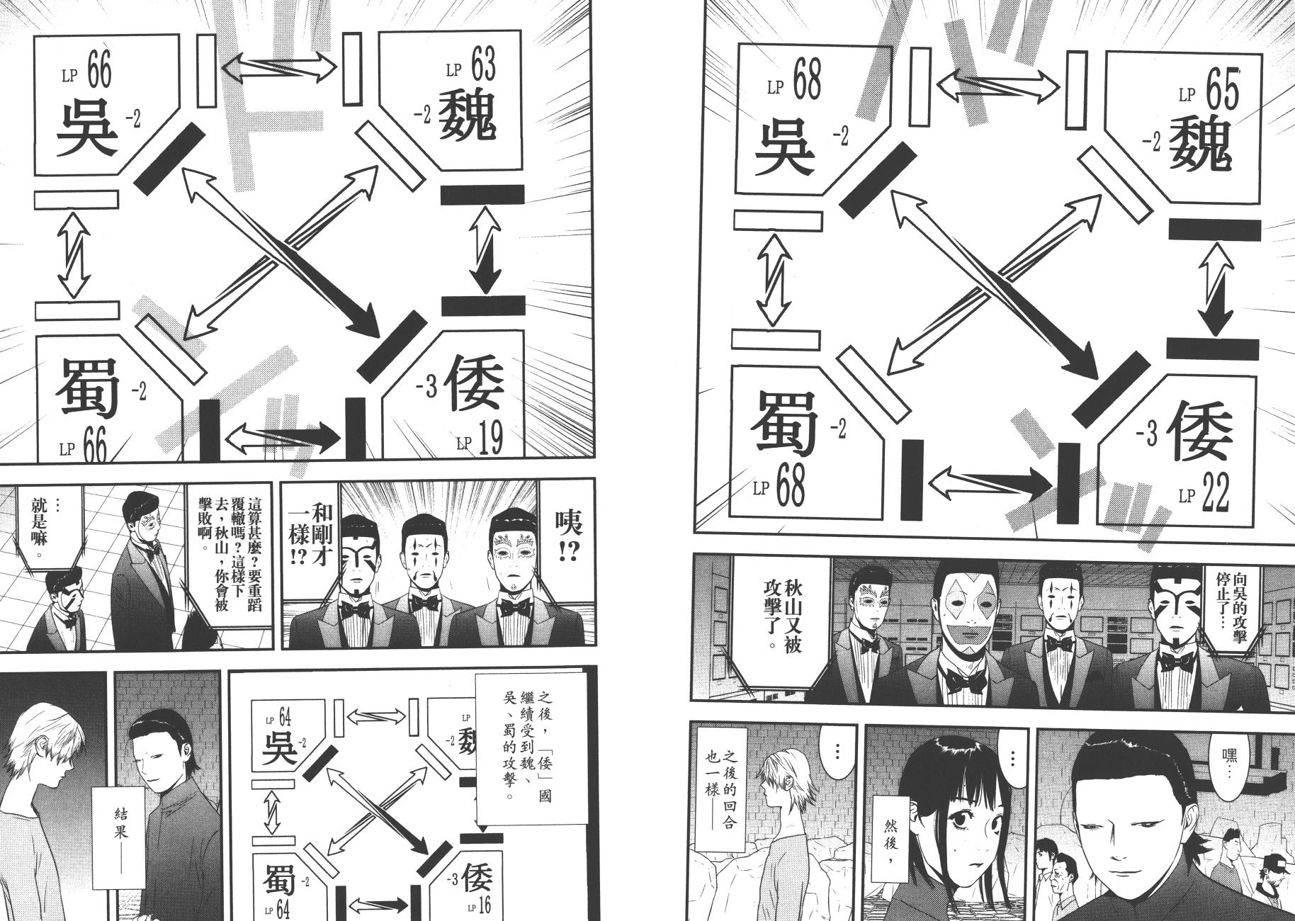 《欺诈游戏》漫画最新章节第19卷免费下拉式在线观看章节第【24】张图片