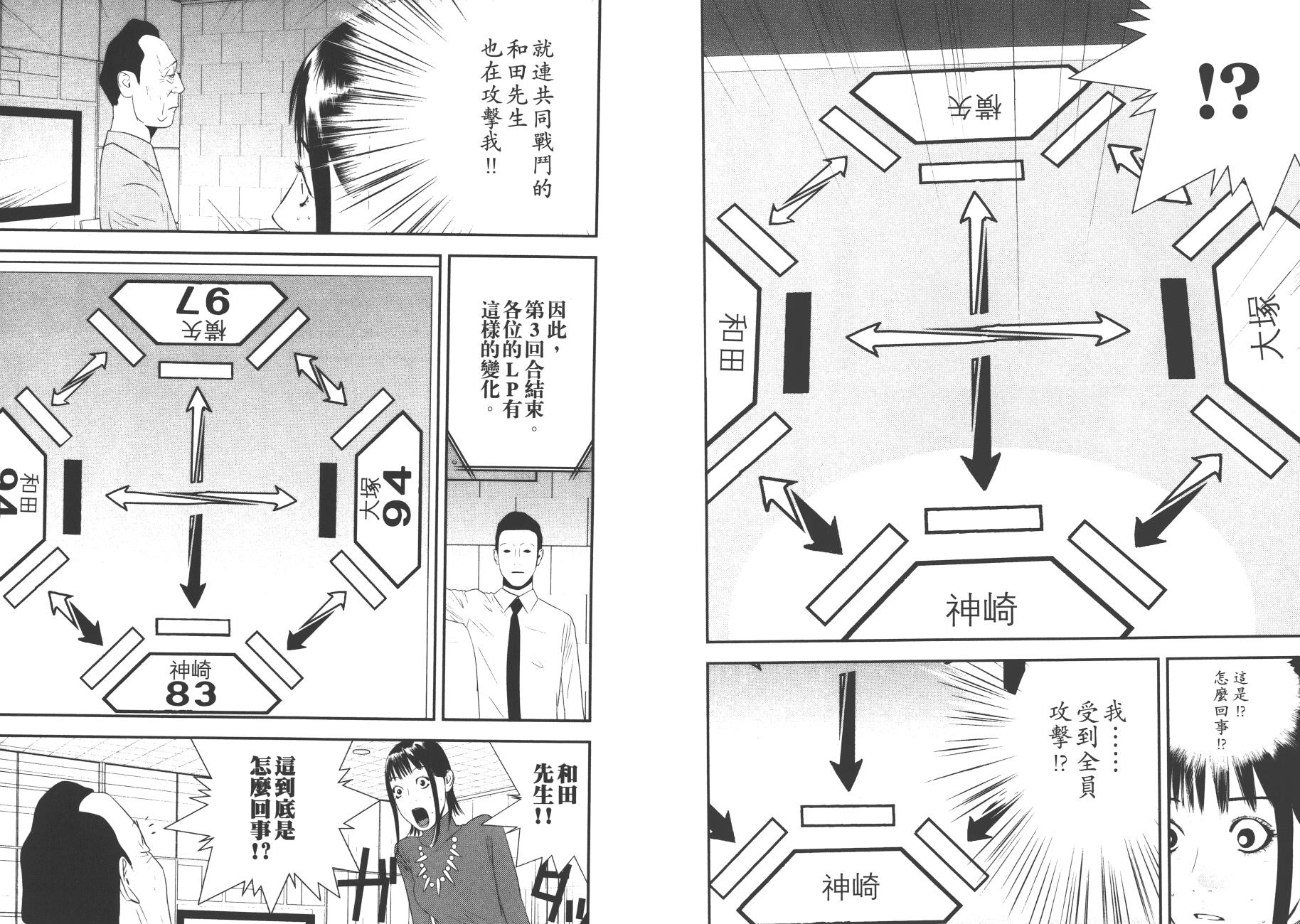 《欺诈游戏》漫画最新章节第18卷免费下拉式在线观看章节第【64】张图片