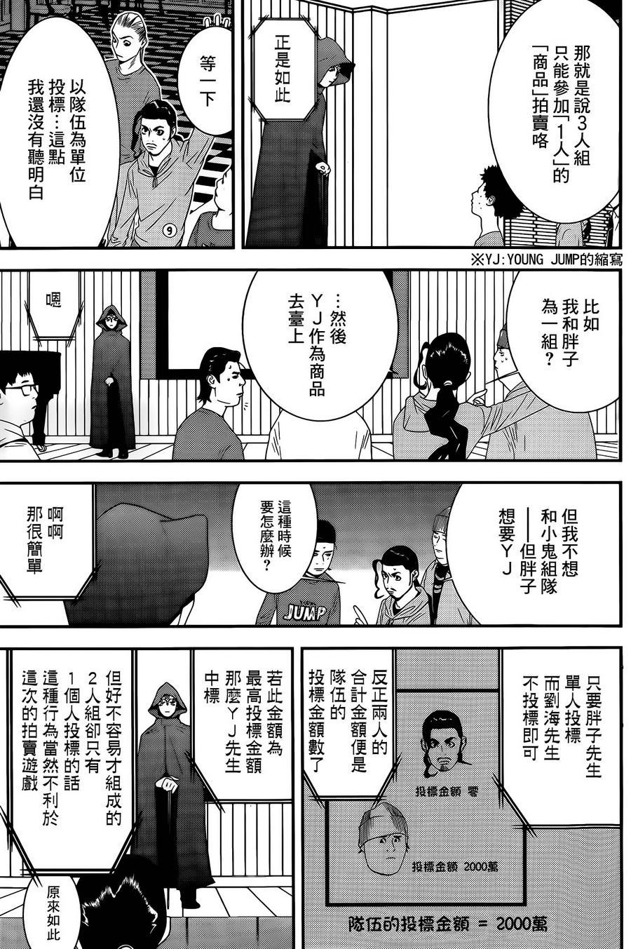 《欺诈游戏》漫画最新章节第172话 竞买免费下拉式在线观看章节第【7】张图片