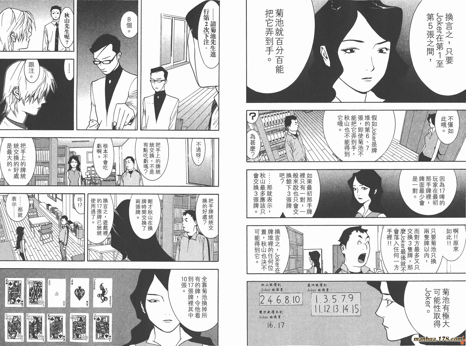 《欺诈游戏》漫画最新章节第8卷免费下拉式在线观看章节第【16】张图片