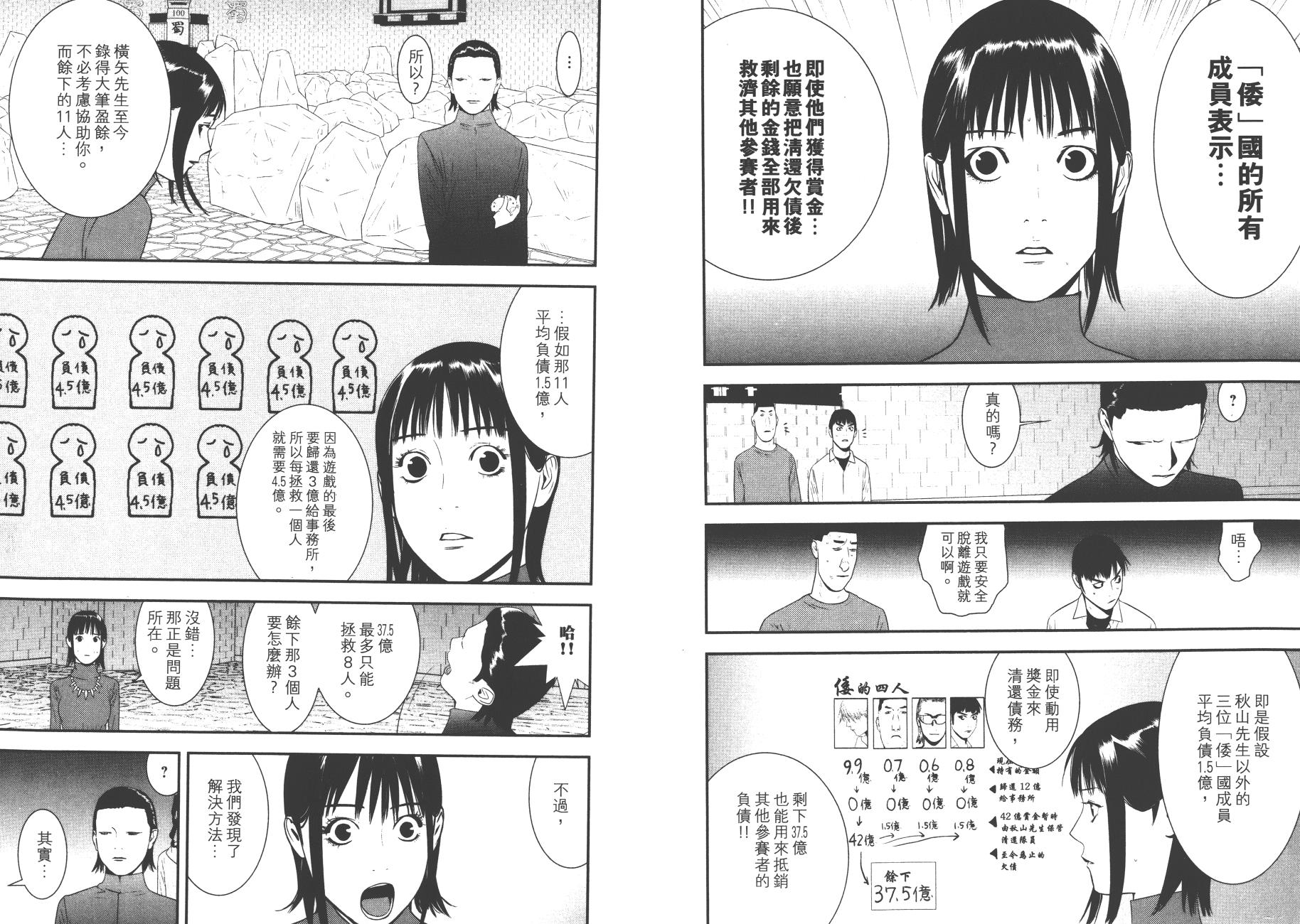 《欺诈游戏》漫画最新章节第18卷免费下拉式在线观看章节第【79】张图片