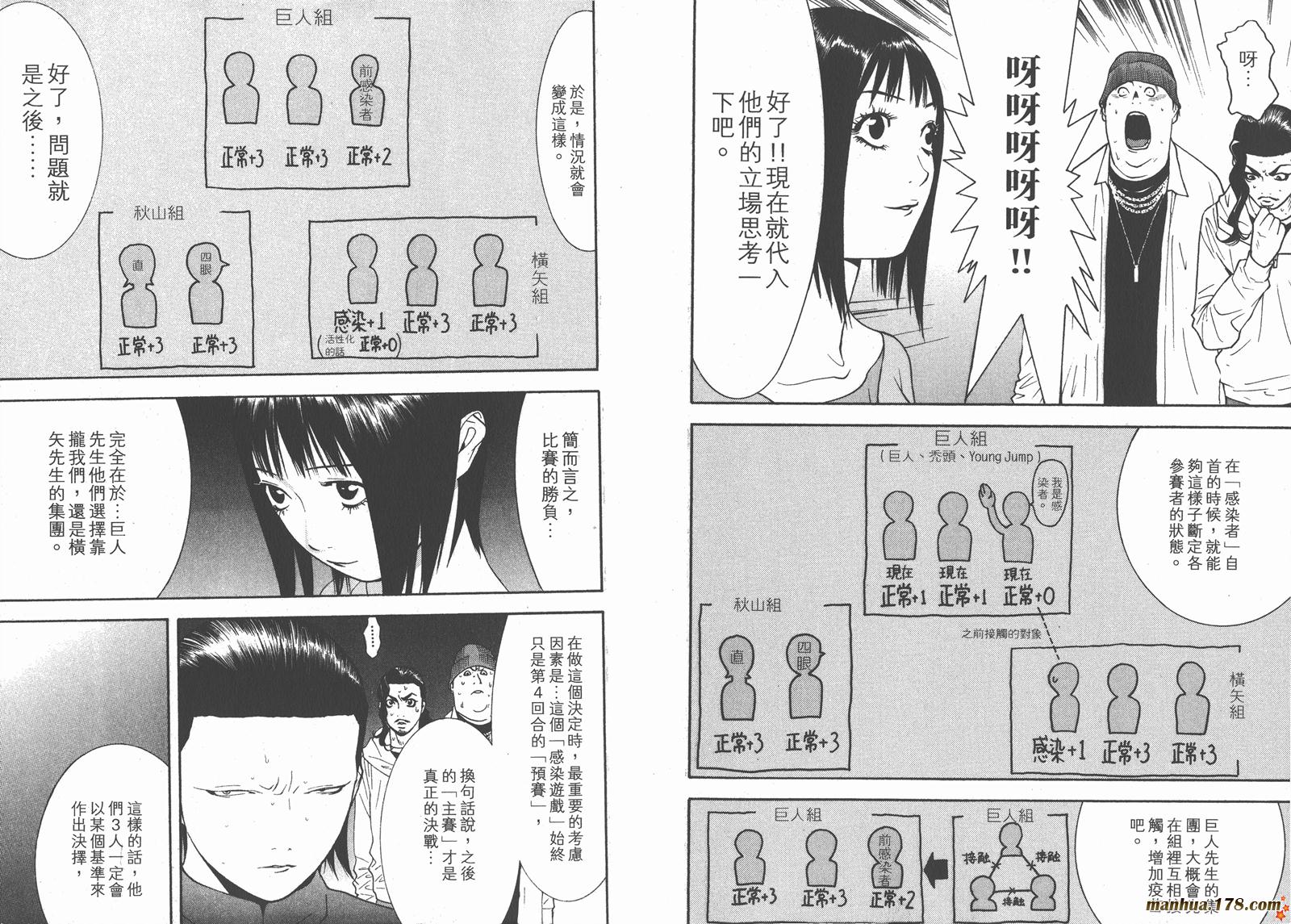 《欺诈游戏》漫画最新章节第10卷免费下拉式在线观看章节第【56】张图片