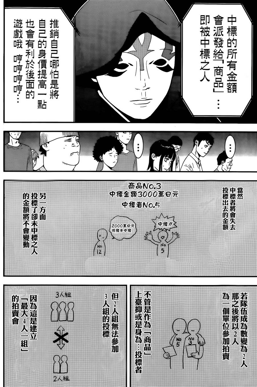 《欺诈游戏》漫画最新章节第172话 竞买免费下拉式在线观看章节第【6】张图片