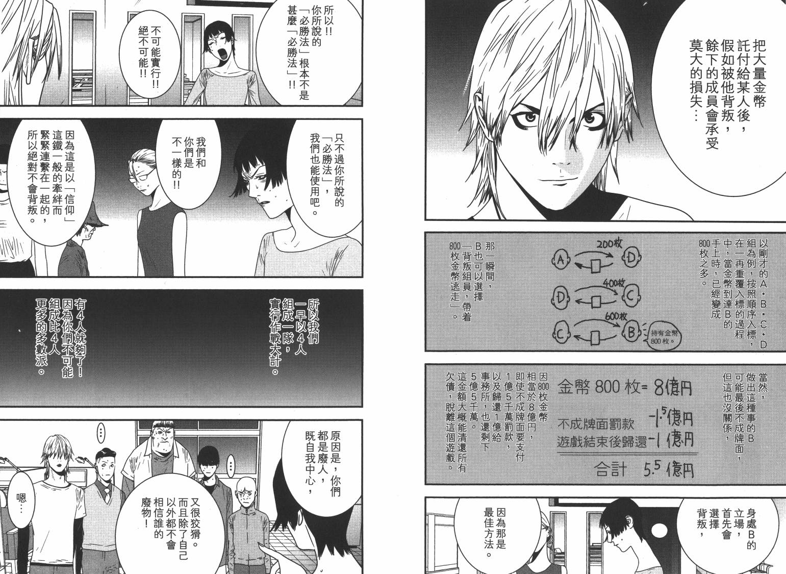 《欺诈游戏》漫画最新章节第16卷免费下拉式在线观看章节第【71】张图片