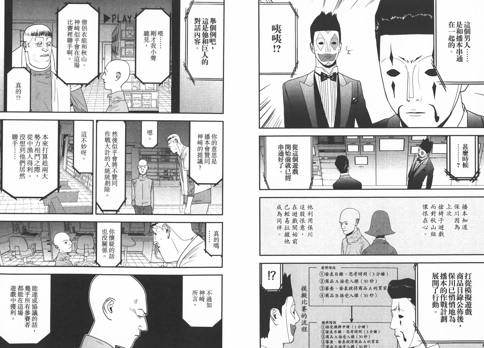 《欺诈游戏》漫画最新章节第15卷免费下拉式在线观看章节第【5】张图片