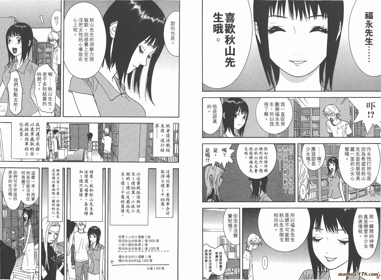 《欺诈游戏》漫画最新章节第8卷免费下拉式在线观看章节第【116】张图片