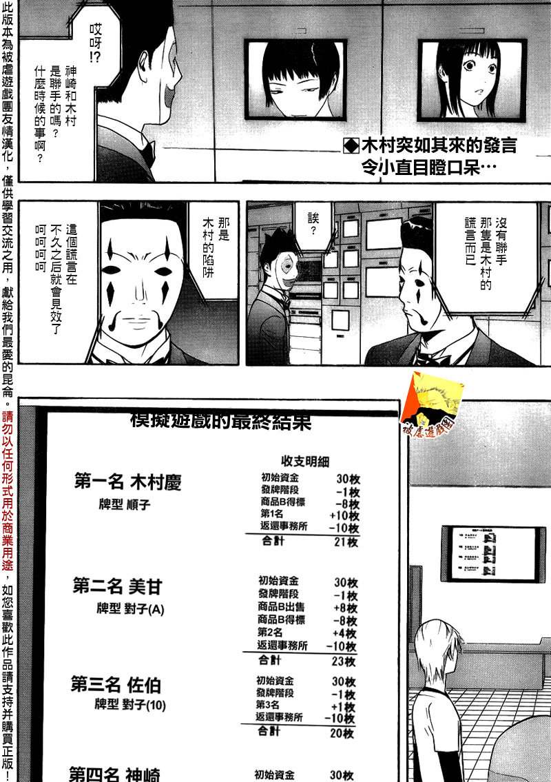 《欺诈游戏》漫画最新章节第146话 蛮勇免费下拉式在线观看章节第【1】张图片