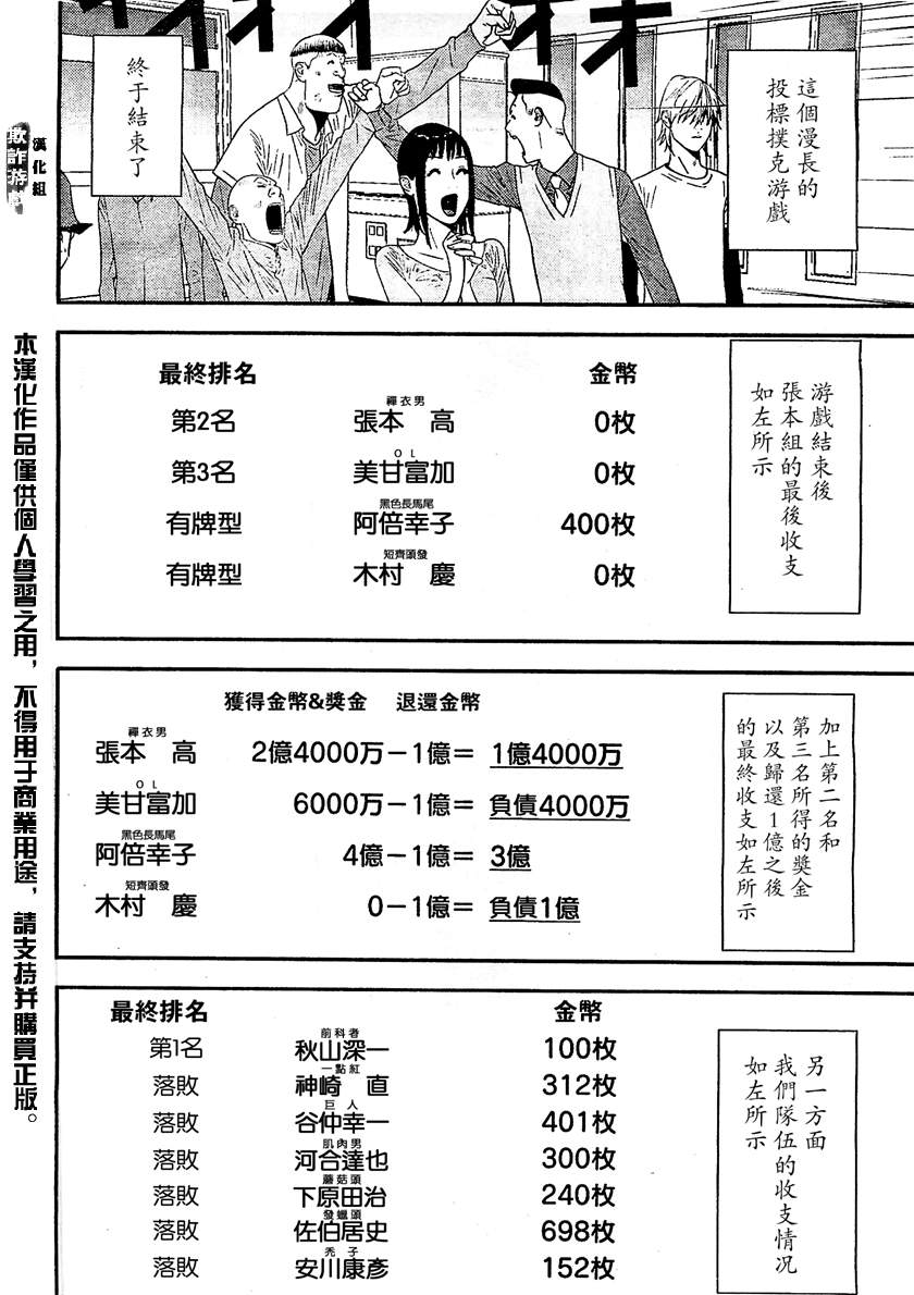 《欺诈游戏》漫画最新章节第169话 希望免费下拉式在线观看章节第【6】张图片