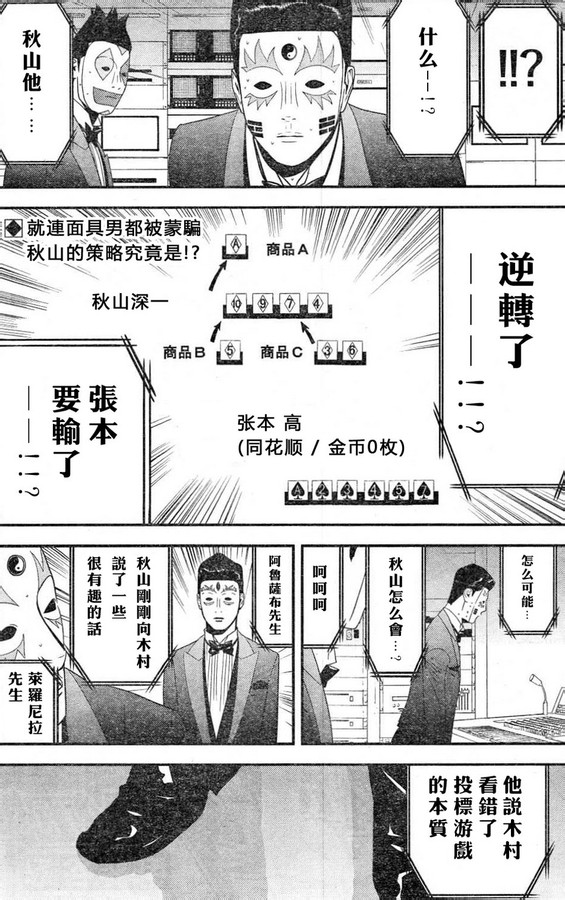 《欺诈游戏》漫画最新章节第166话 意志免费下拉式在线观看章节第【2】张图片