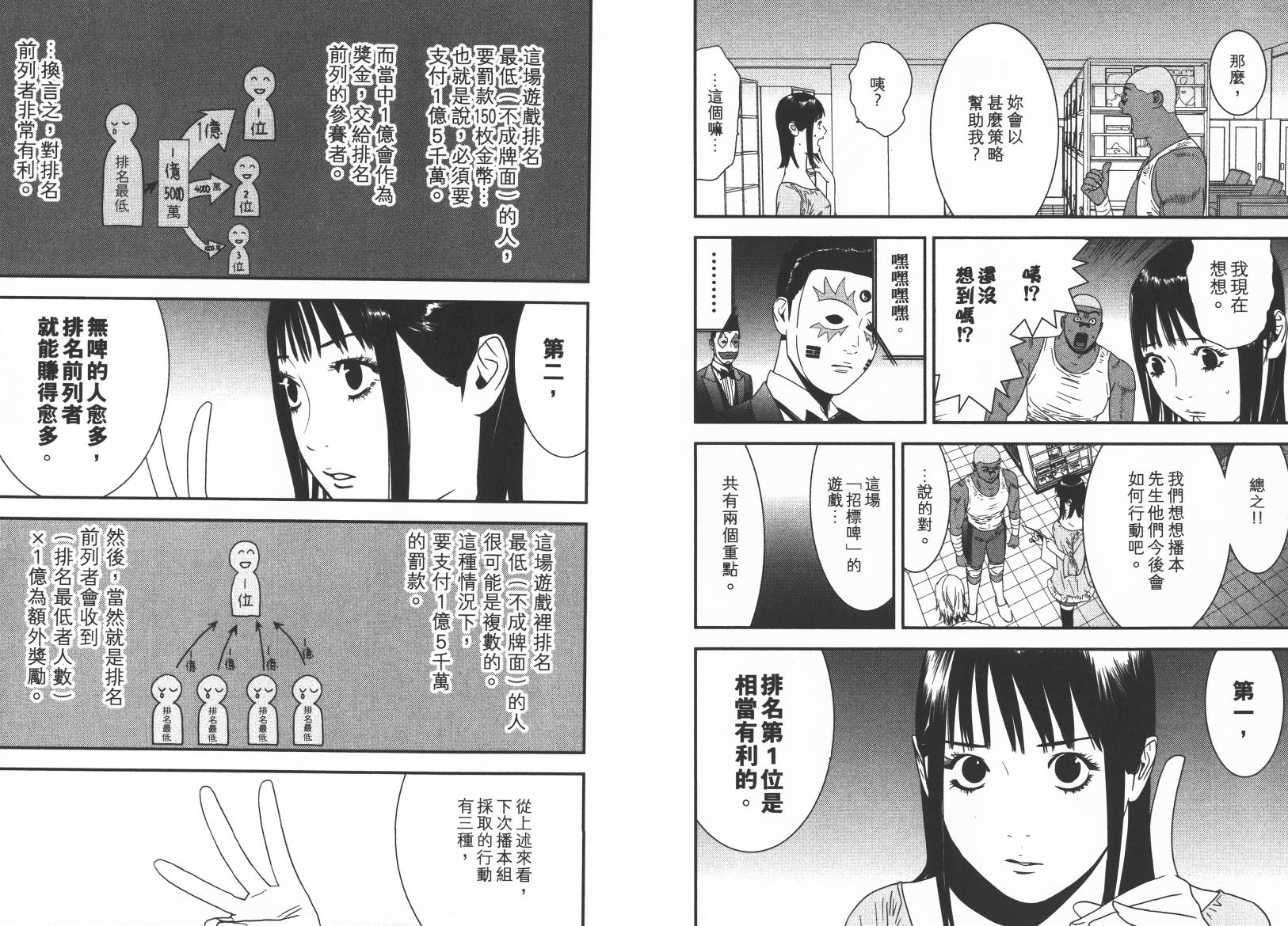 《欺诈游戏》漫画最新章节第15卷免费下拉式在线观看章节第【85】张图片