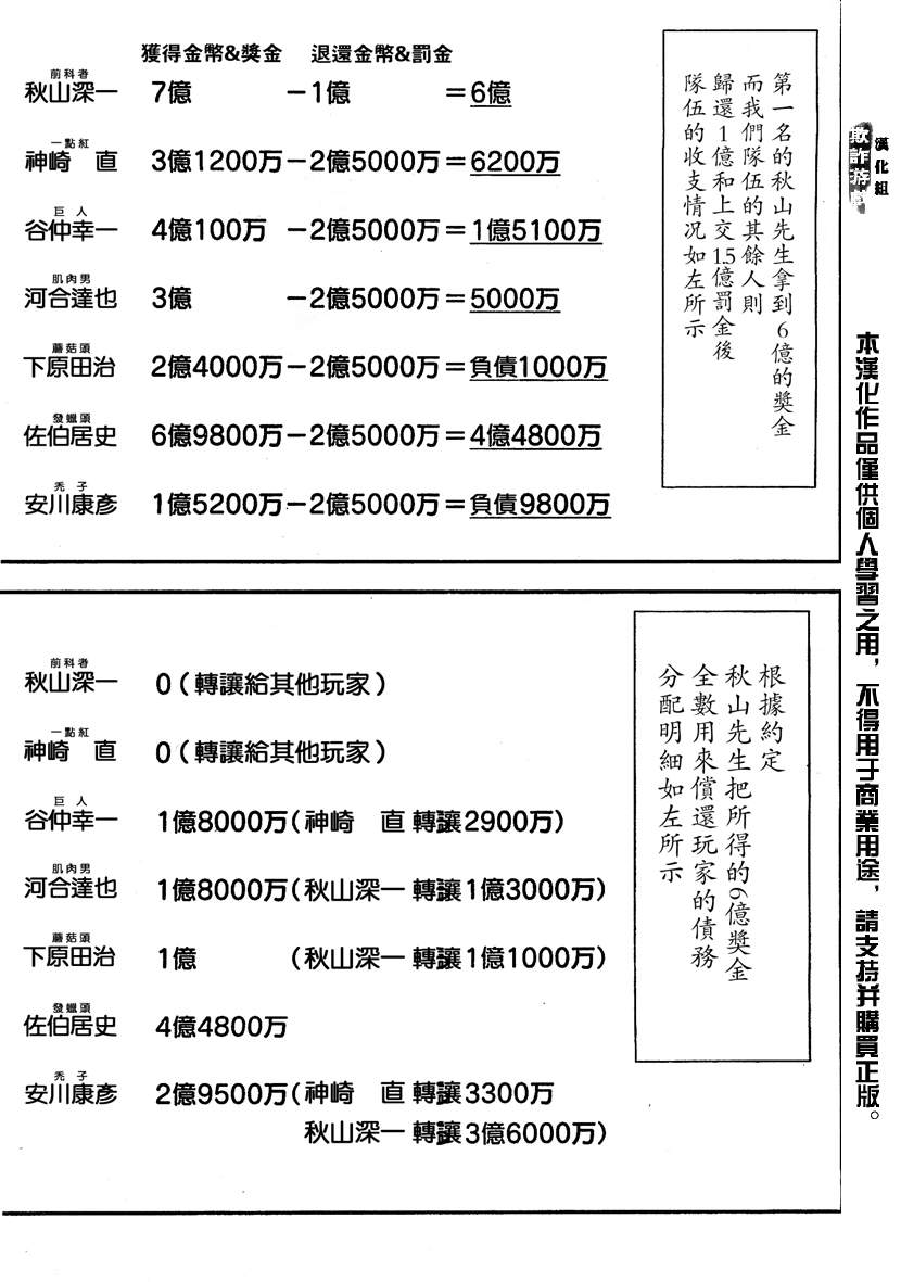 《欺诈游戏》漫画最新章节第169话 希望免费下拉式在线观看章节第【7】张图片