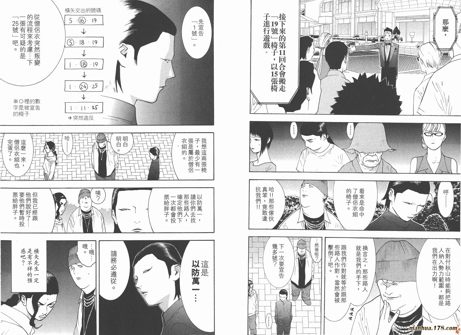 《欺诈游戏》漫画最新章节第12卷免费下拉式在线观看章节第【13】张图片