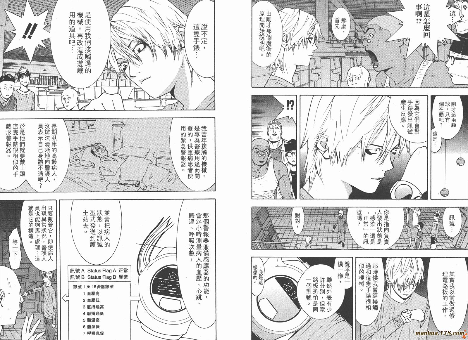 《欺诈游戏》漫画最新章节第9卷免费下拉式在线观看章节第【92】张图片