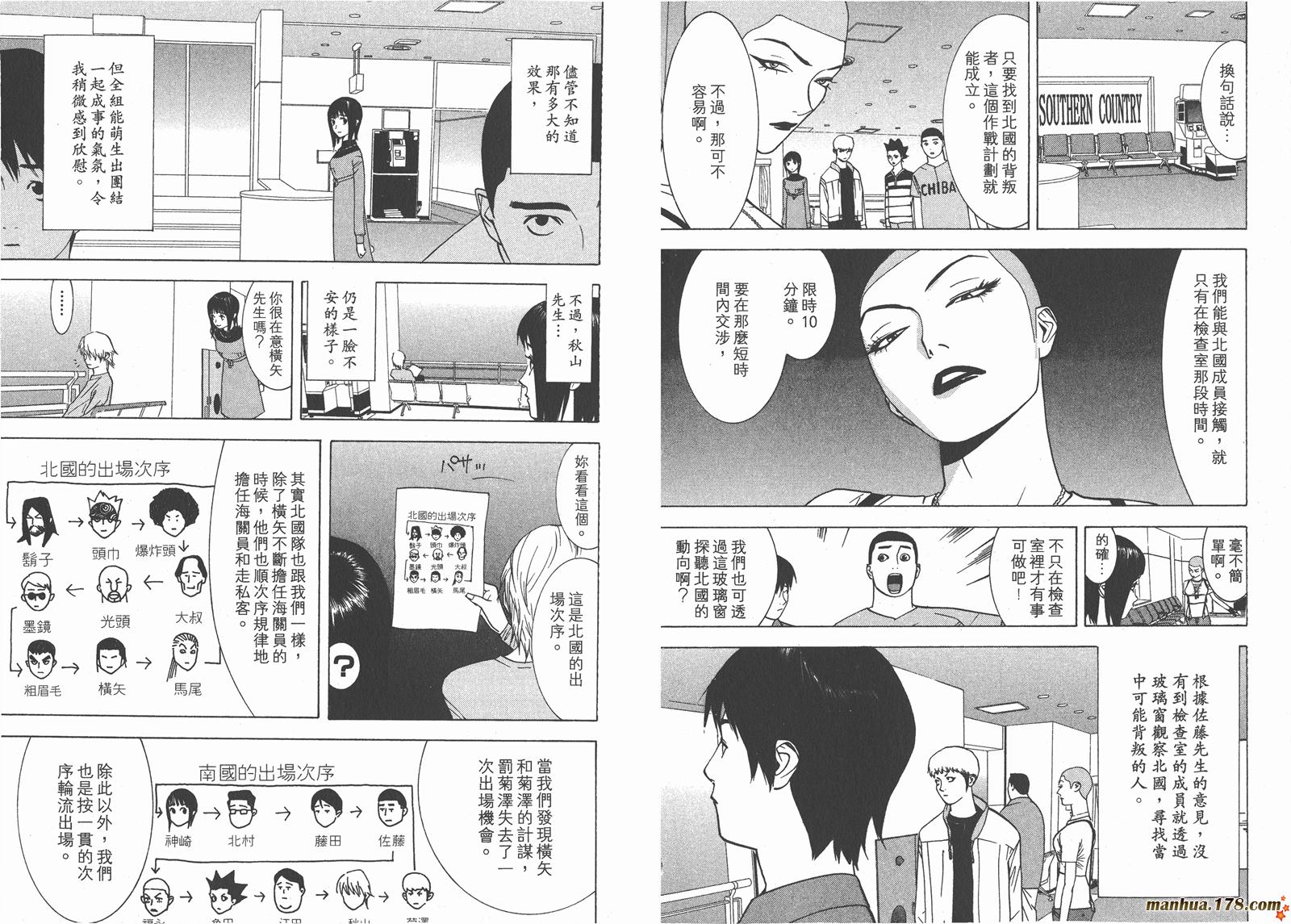 《欺诈游戏》漫画最新章节第5卷免费下拉式在线观看章节第【50】张图片