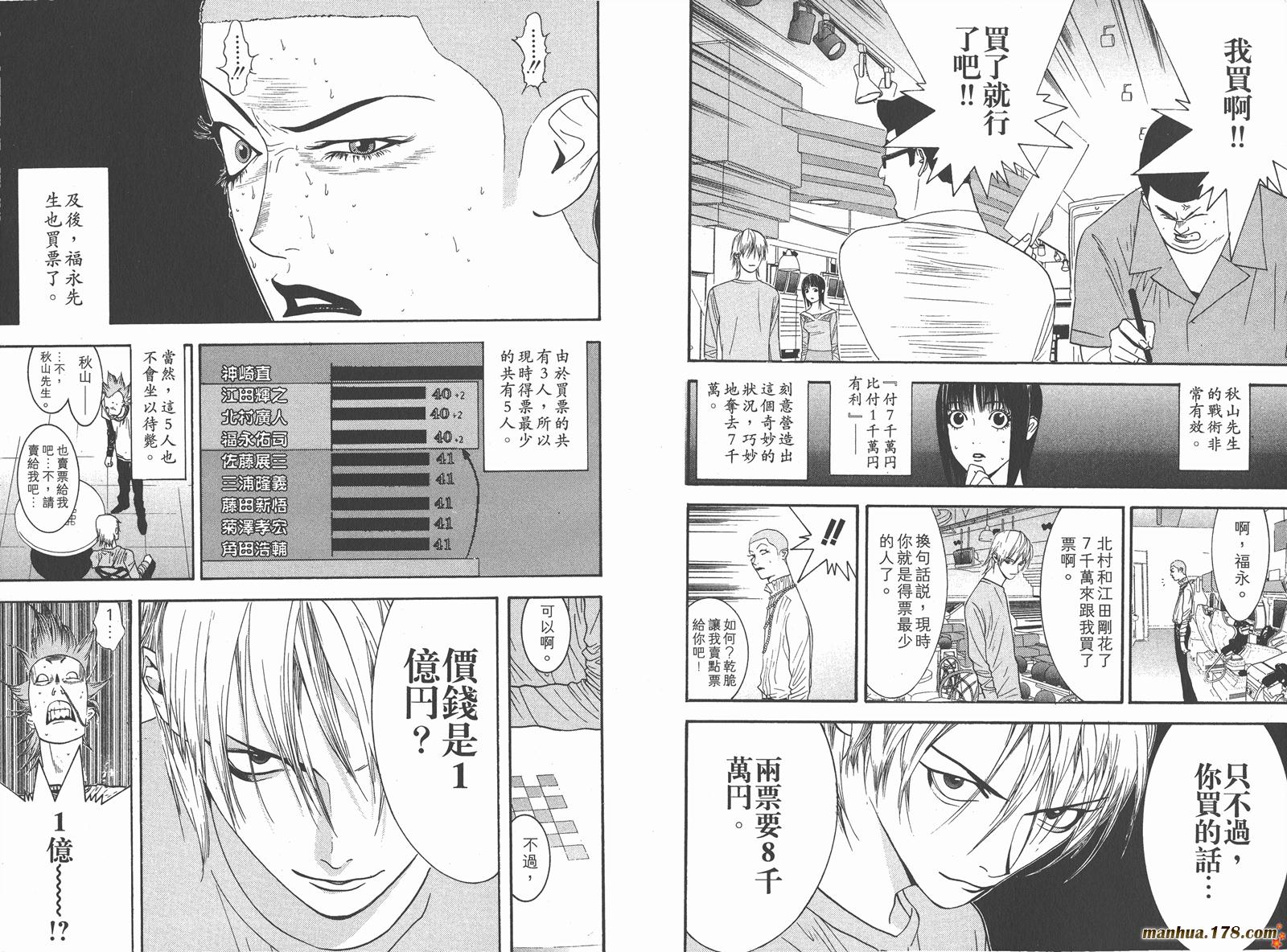 《欺诈游戏》漫画最新章节第3卷免费下拉式在线观看章节第【92】张图片