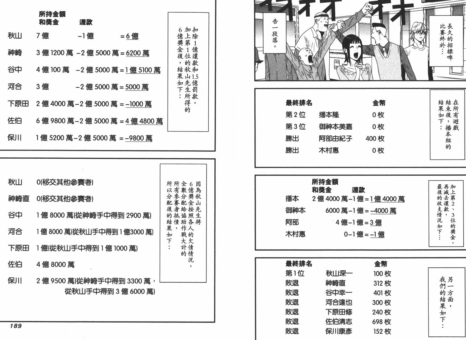 《欺诈游戏》漫画最新章节第16卷免费下拉式在线观看章节第【96】张图片