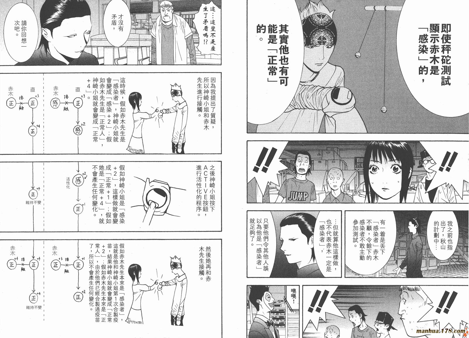 《欺诈游戏》漫画最新章节第10卷免费下拉式在线观看章节第【17】张图片