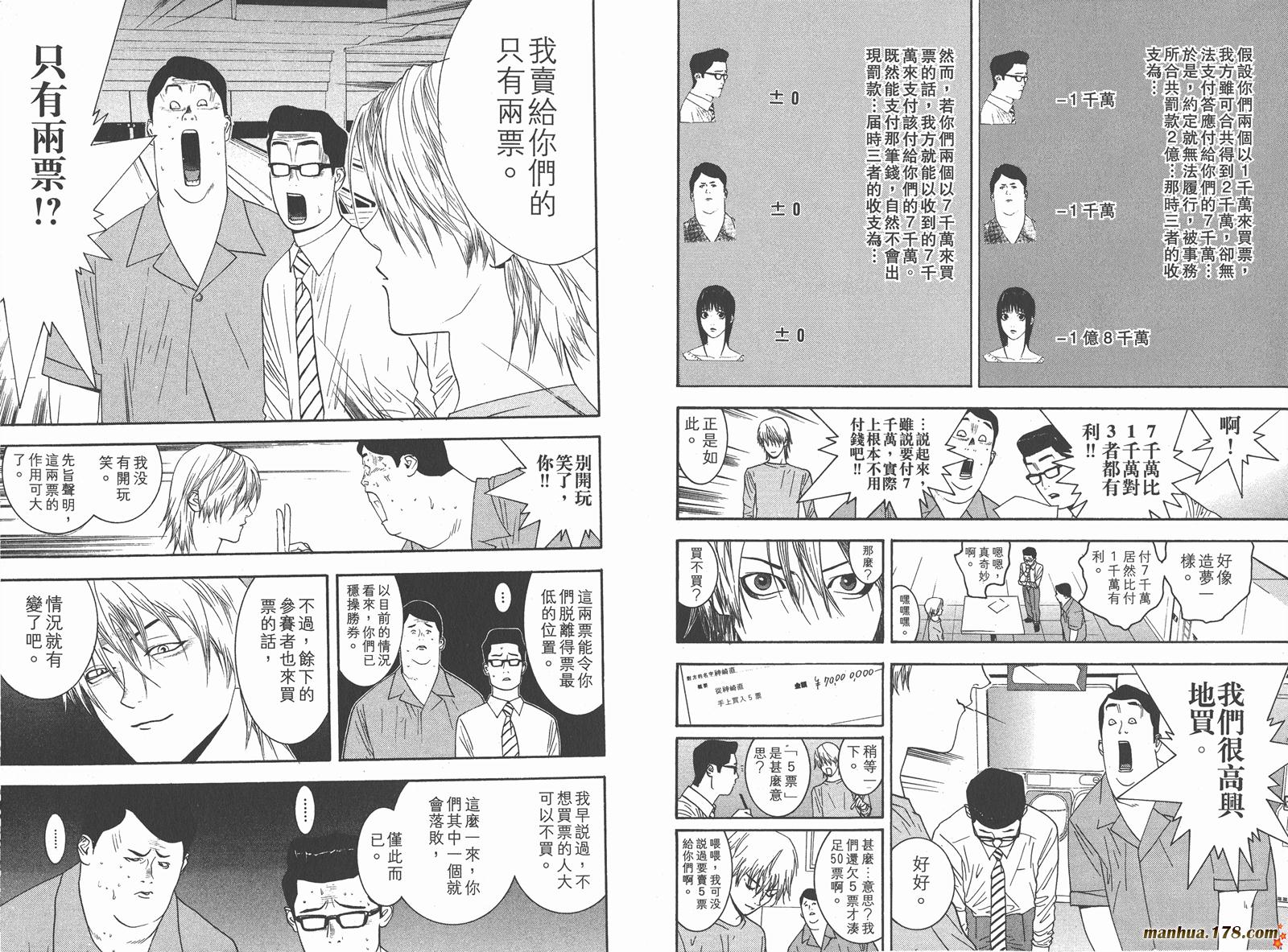 《欺诈游戏》漫画最新章节第3卷免费下拉式在线观看章节第【91】张图片