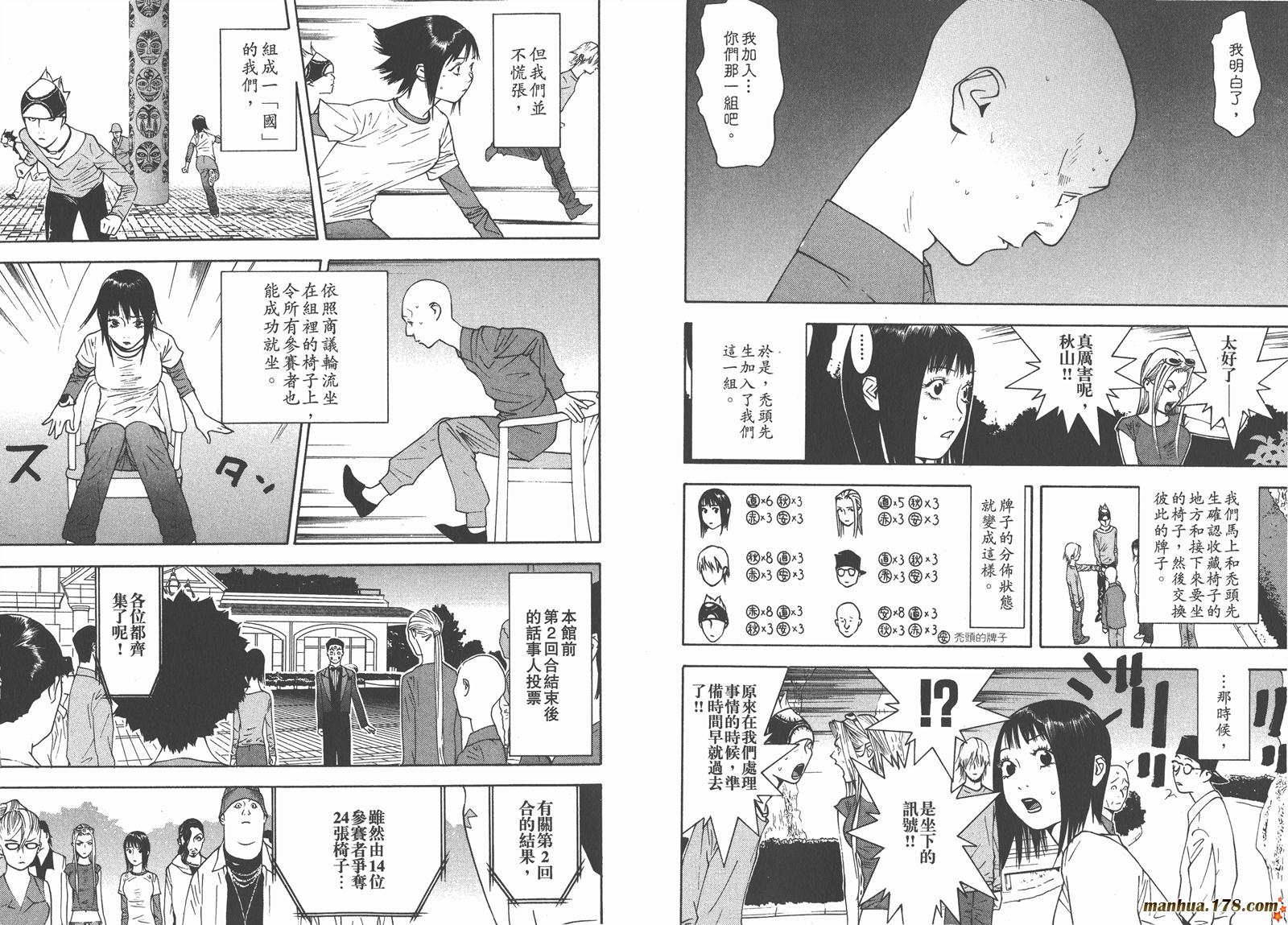 《欺诈游戏》漫画最新章节第11卷免费下拉式在线观看章节第【55】张图片