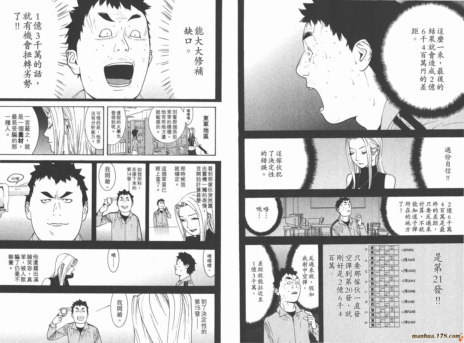 《欺诈游戏》漫画最新章节第7卷免费下拉式在线观看章节第【68】张图片