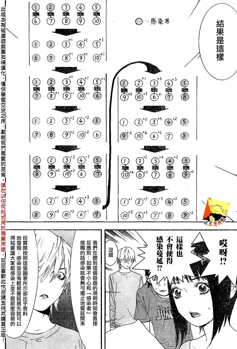 《欺诈游戏》漫画最新章节第88话免费下拉式在线观看章节第【14】张图片