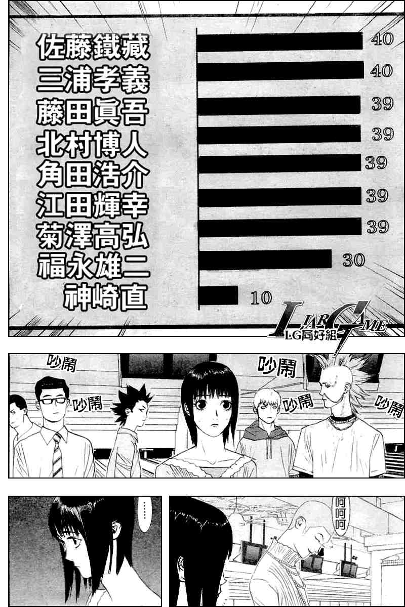 《欺诈游戏》漫画最新章节第25话免费下拉式在线观看章节第【14】张图片