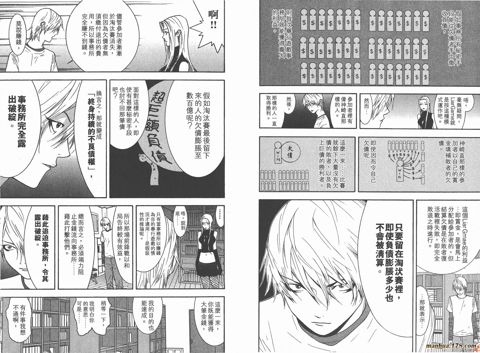 《欺诈游戏》漫画最新章节第8卷免费下拉式在线观看章节第【119】张图片