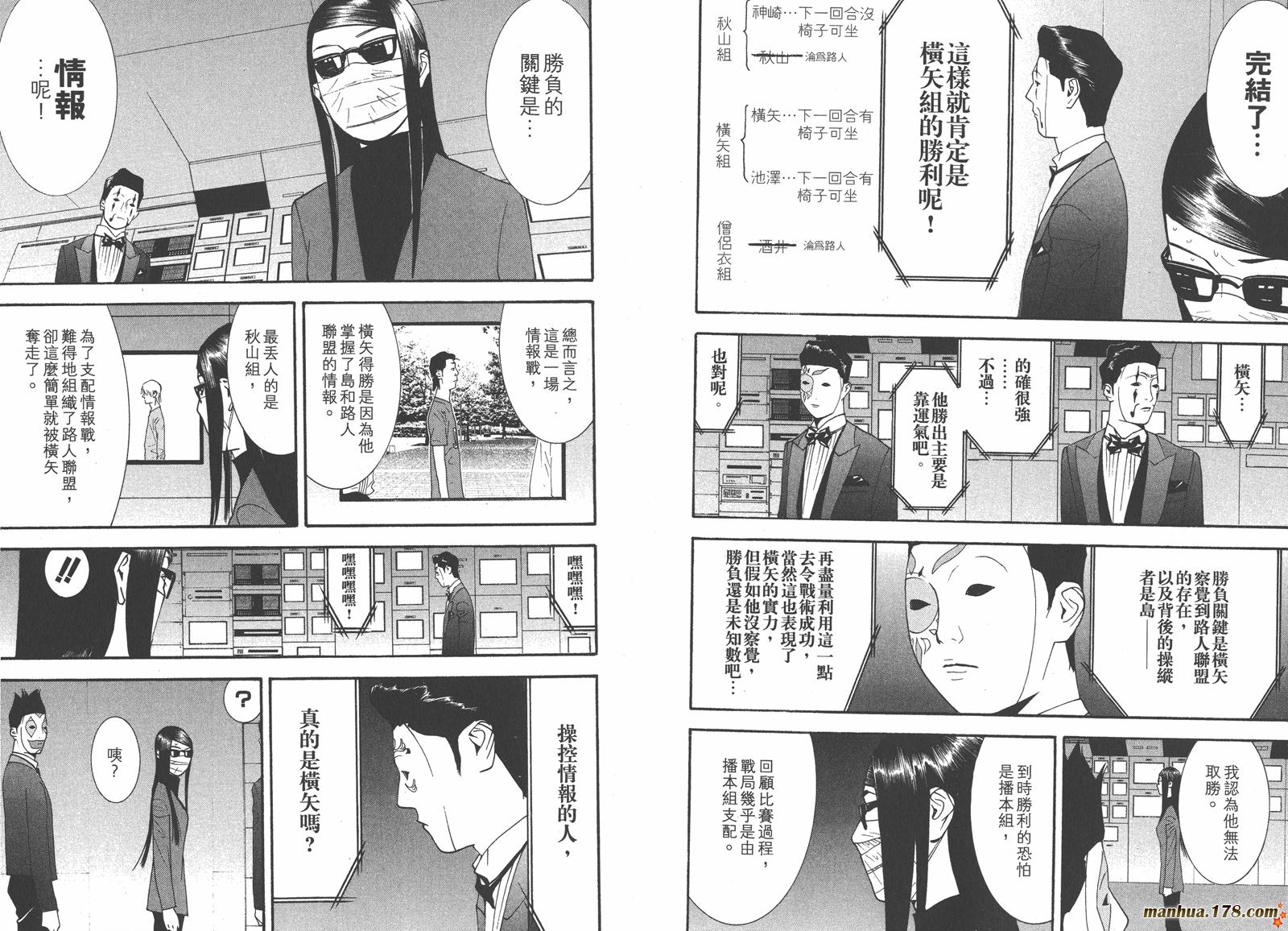 《欺诈游戏》漫画最新章节第13卷免费下拉式在线观看章节第【91】张图片