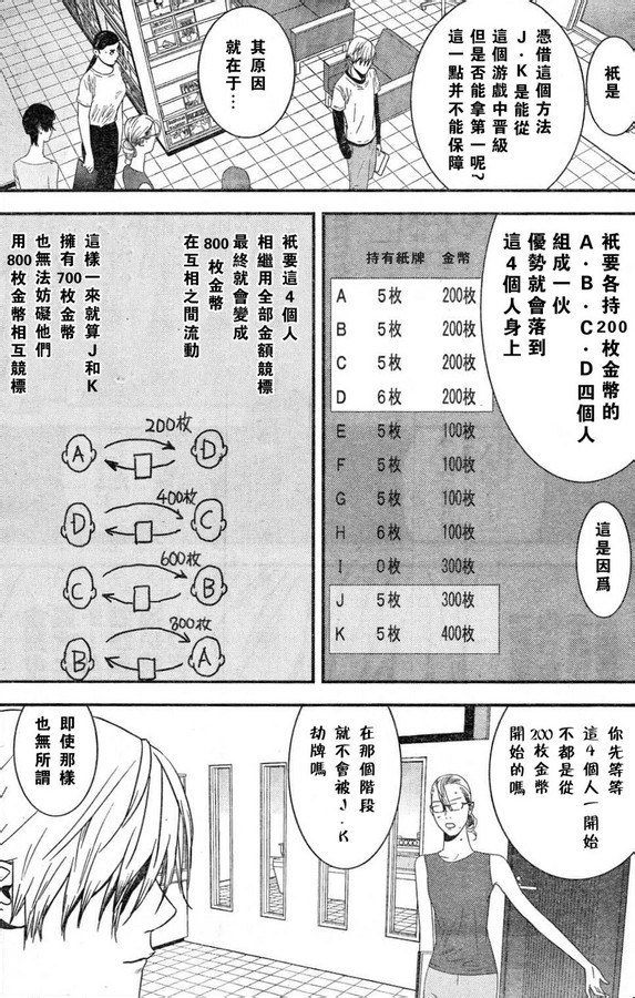 《欺诈游戏》漫画最新章节第166话 意志免费下拉式在线观看章节第【7】张图片