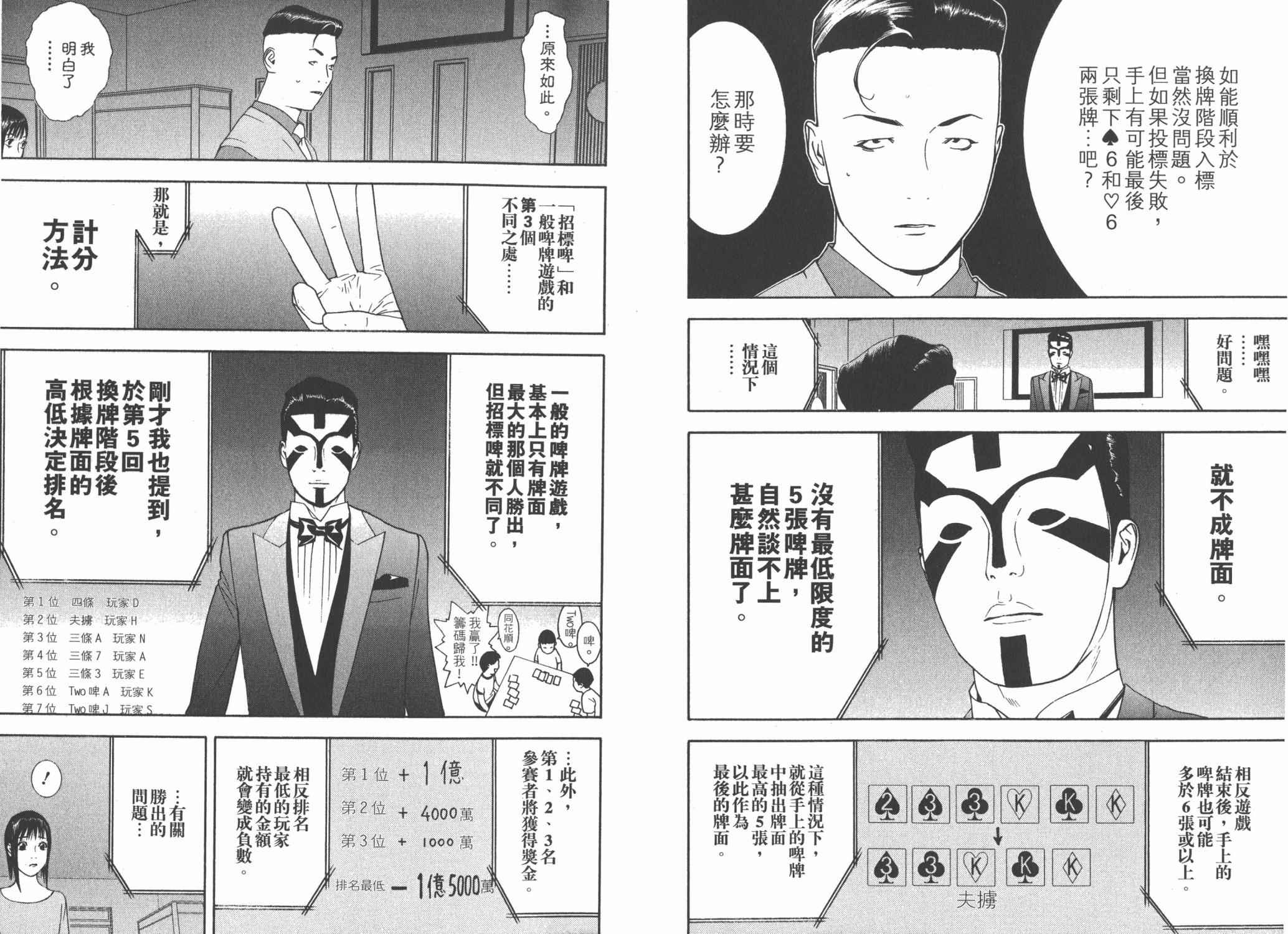 《欺诈游戏》漫画最新章节第14卷免费下拉式在线观看章节第【38】张图片