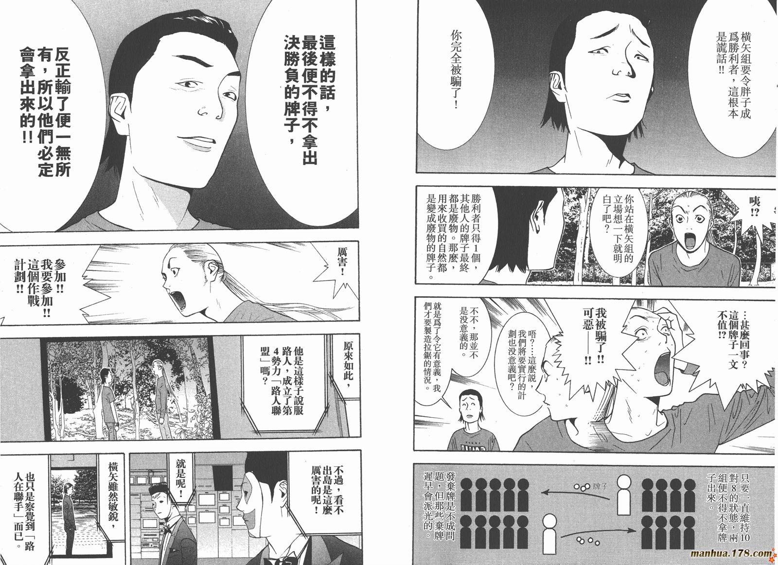 《欺诈游戏》漫画最新章节第12卷免费下拉式在线观看章节第【26】张图片