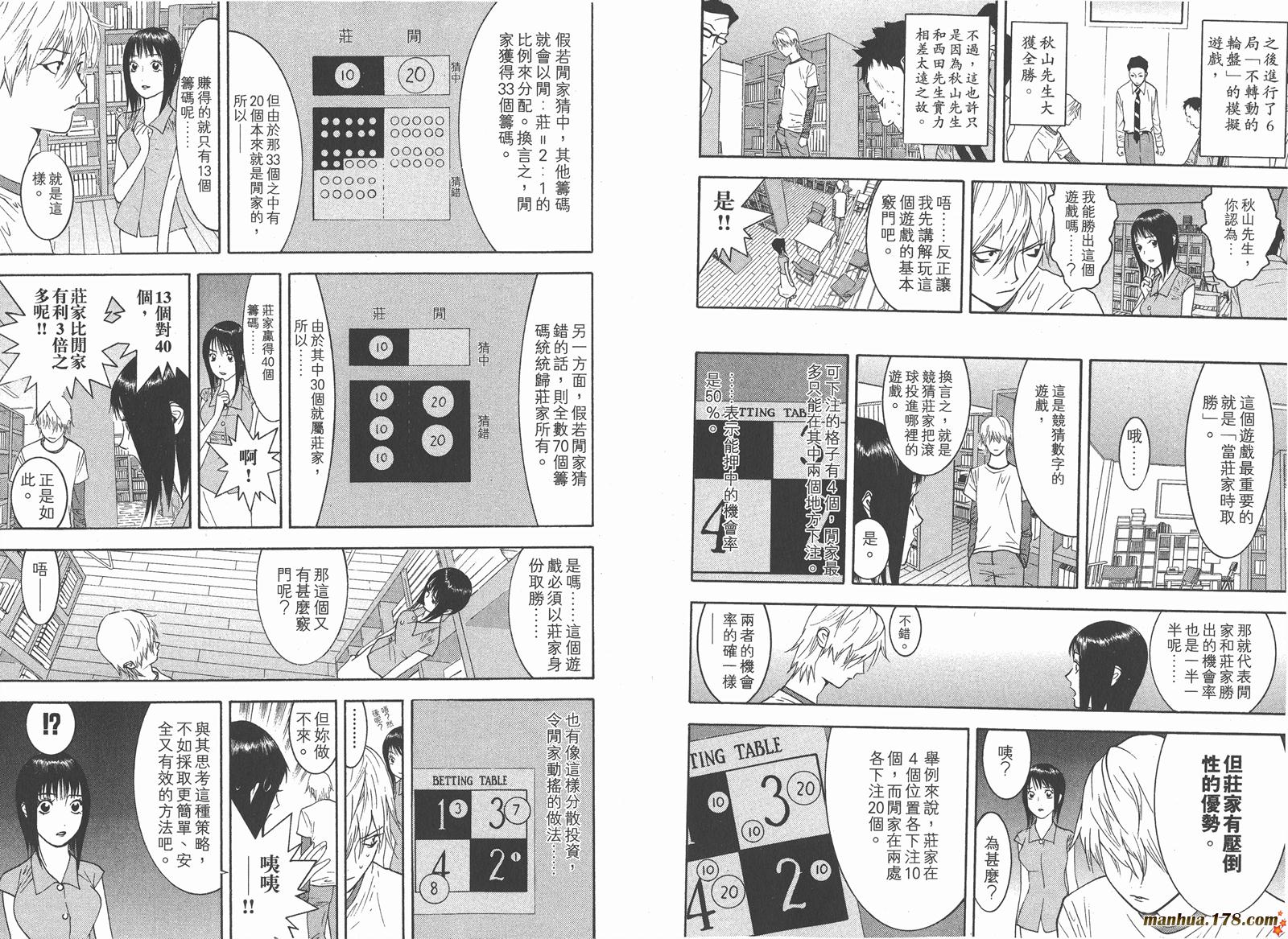 《欺诈游戏》漫画最新章节第8卷免费下拉式在线观看章节第【77】张图片