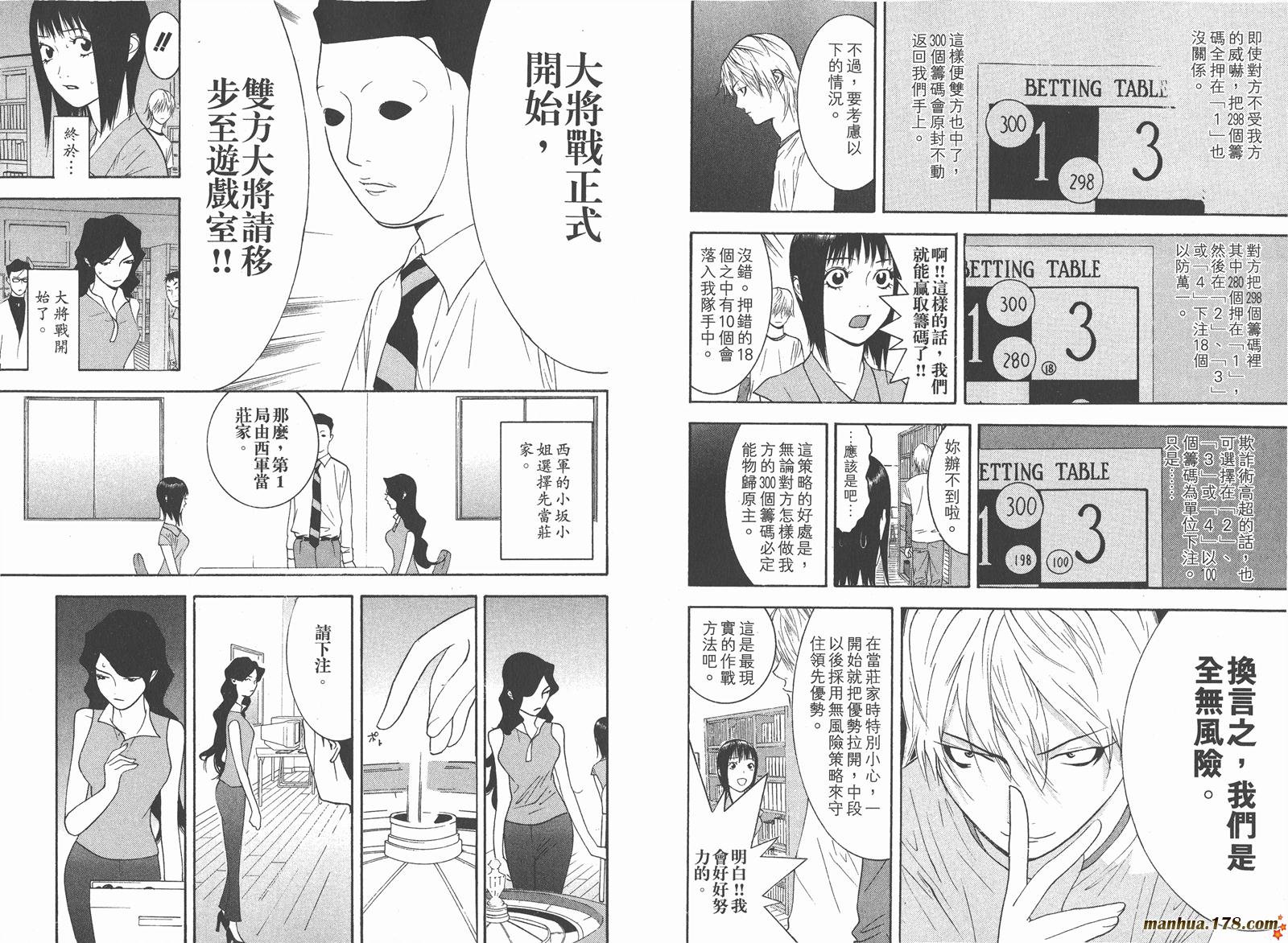 《欺诈游戏》漫画最新章节第8卷免费下拉式在线观看章节第【79】张图片