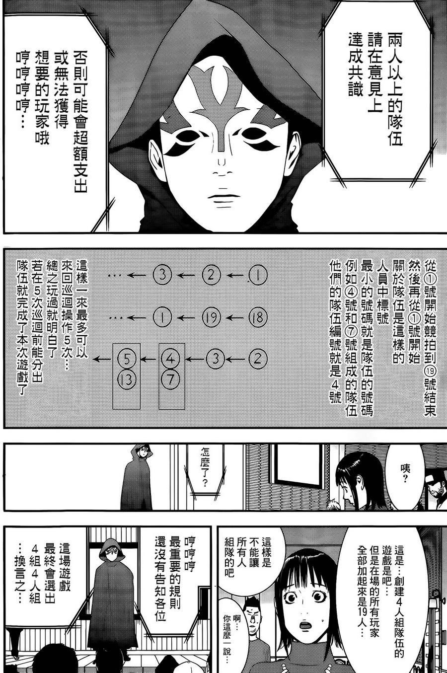 《欺诈游戏》漫画最新章节第172话 竞买免费下拉式在线观看章节第【8】张图片