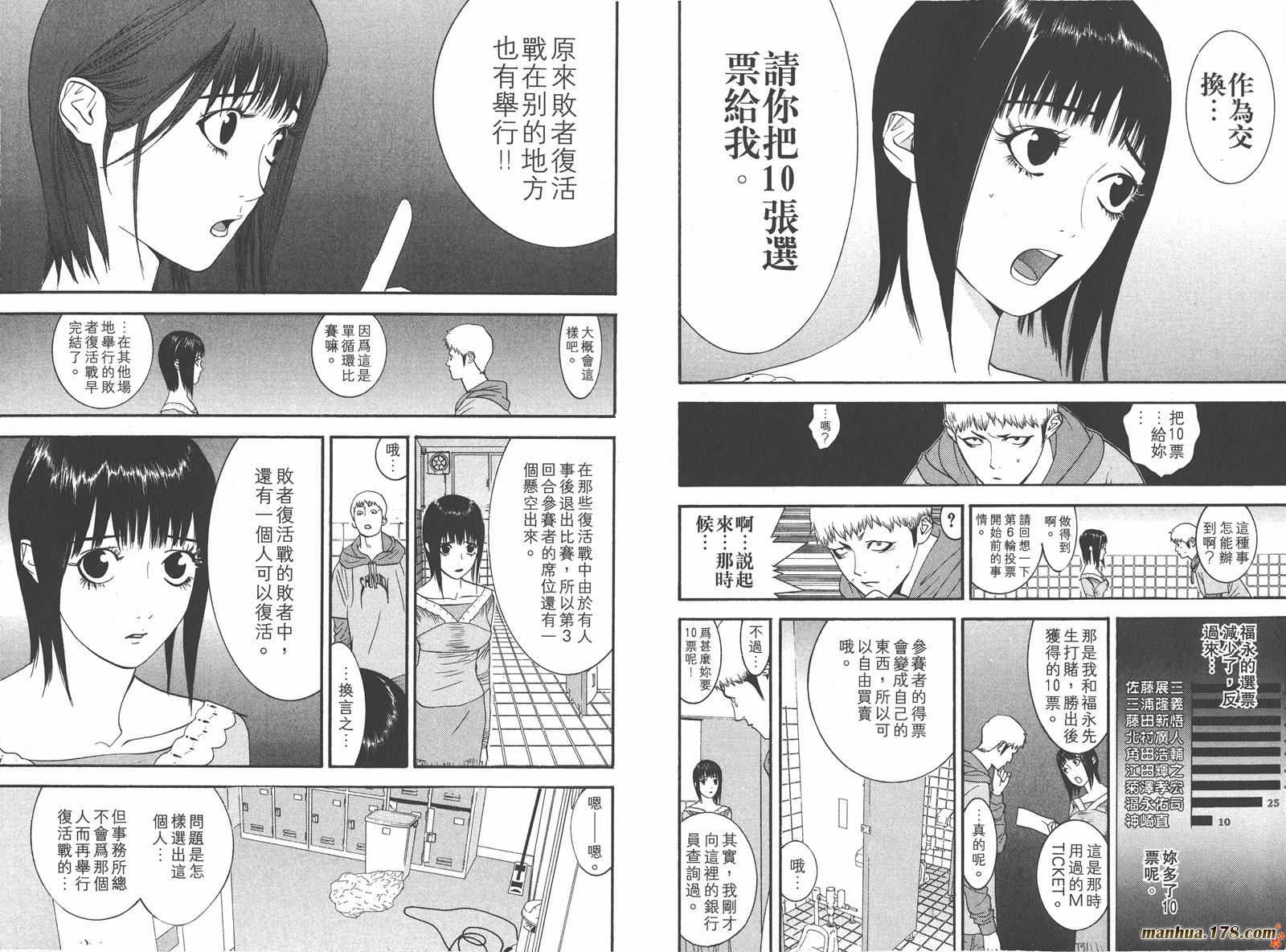 《欺诈游戏》漫画最新章节第3卷免费下拉式在线观看章节第【82】张图片