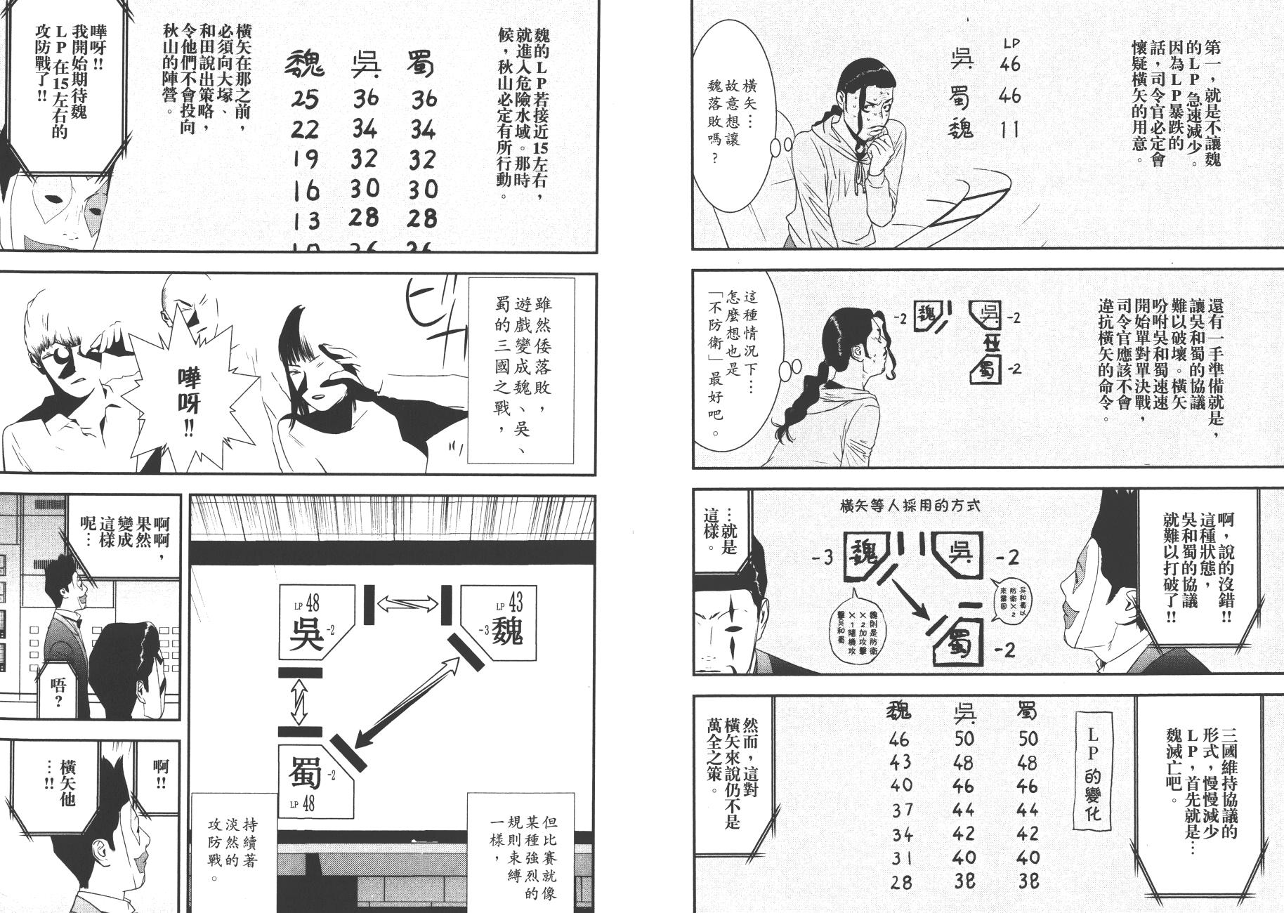 《欺诈游戏》漫画最新章节第19卷免费下拉式在线观看章节第【45】张图片