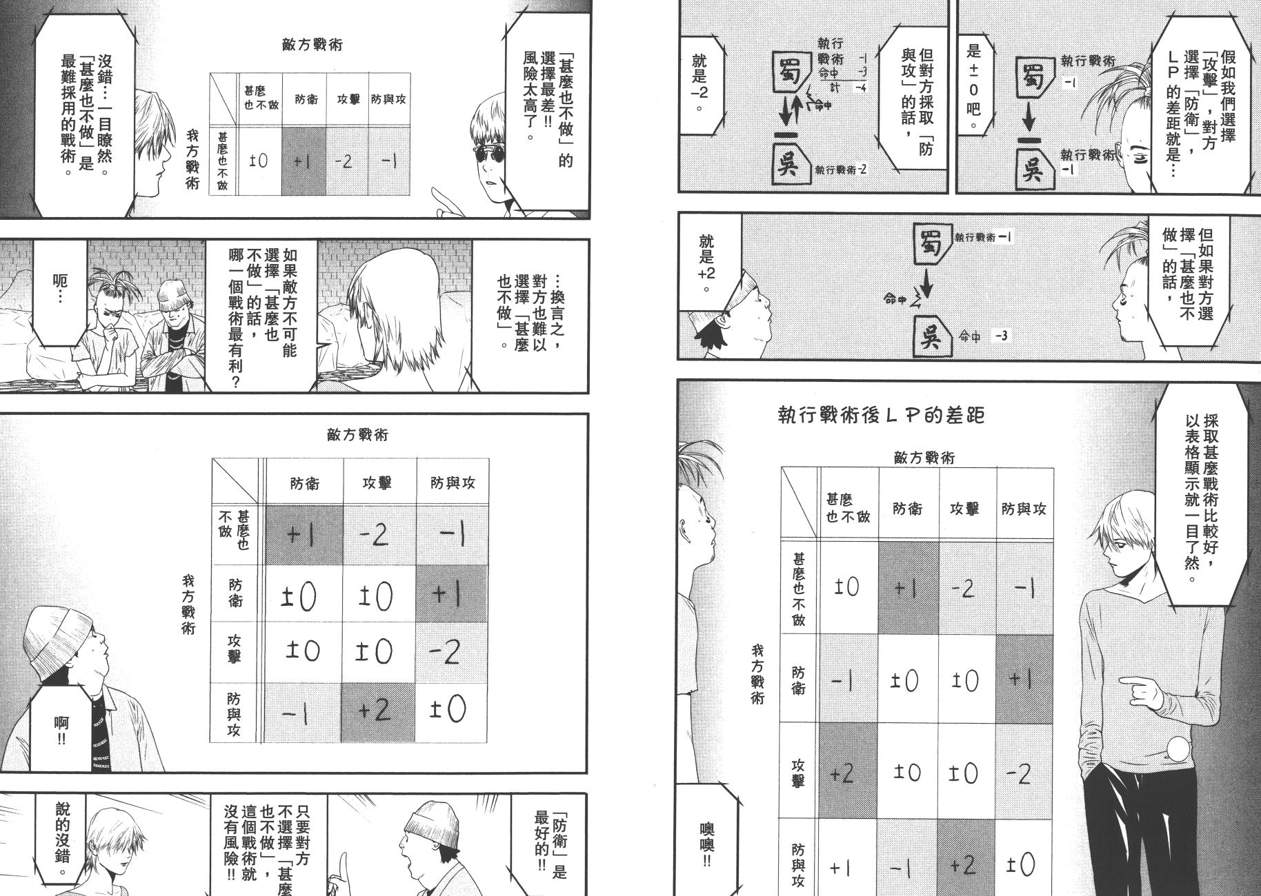 《欺诈游戏》漫画最新章节第19卷免费下拉式在线观看章节第【81】张图片